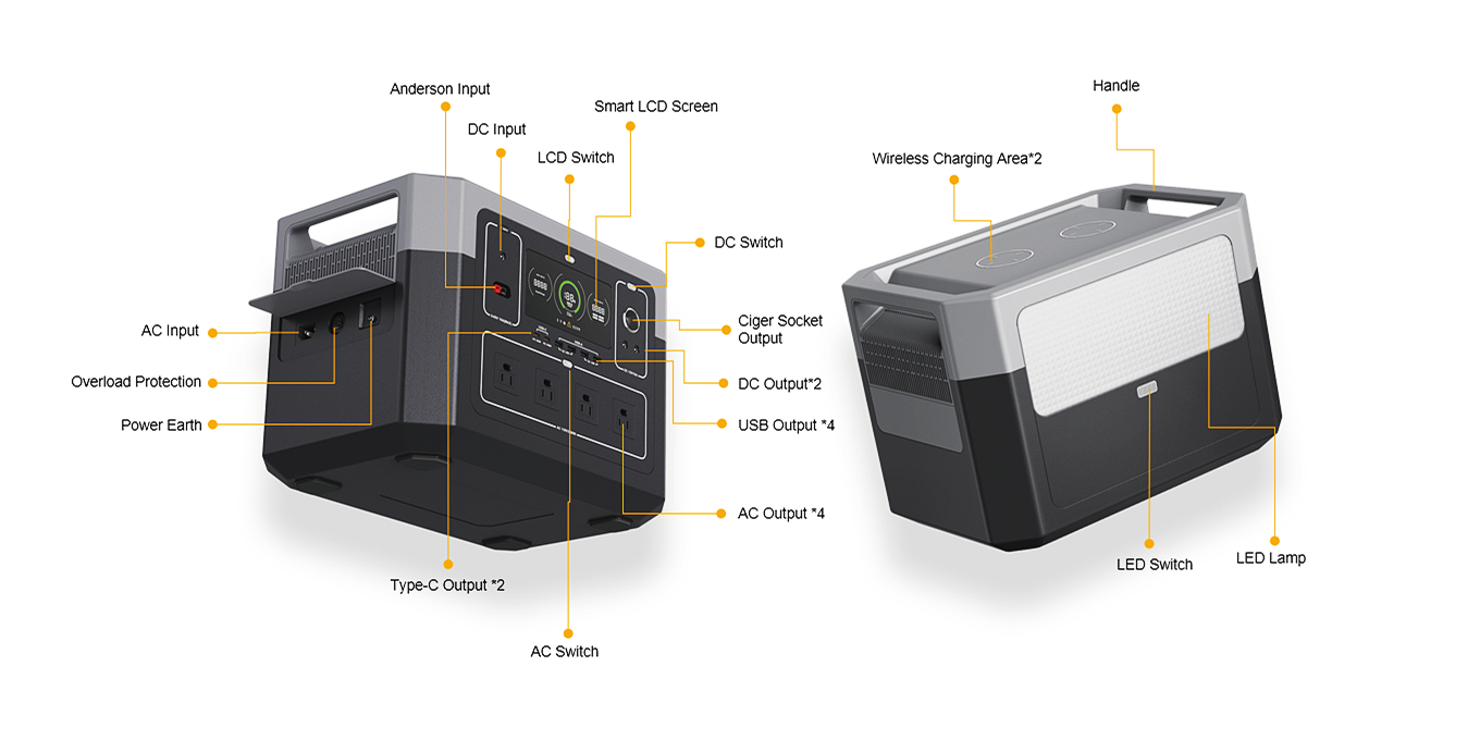 2000 واط High Capacity Solar Generator For Multi Way Charging